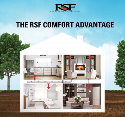 The RSF Comfort Advantage